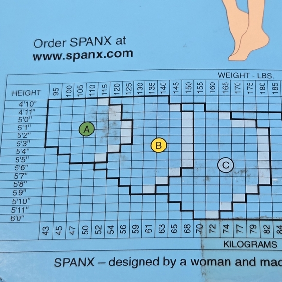 NOS SPANX POWER PANTIES SARA BLAKELY SHAPEWEAR COCOA WOMEN SIZE C PERFORMANCE - Picture 8 of 12